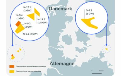 Allemagne : TotalEnergies, complète son portefeuille éolien en mer