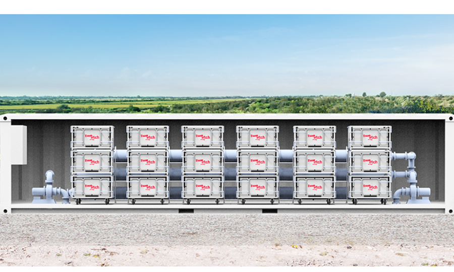 Sweetch Energy nommée Technology Pioneer 2025 par le Forum Économique Mondial