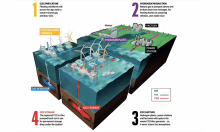Le rapport économique annuel d’Offshore Energies UK est paru