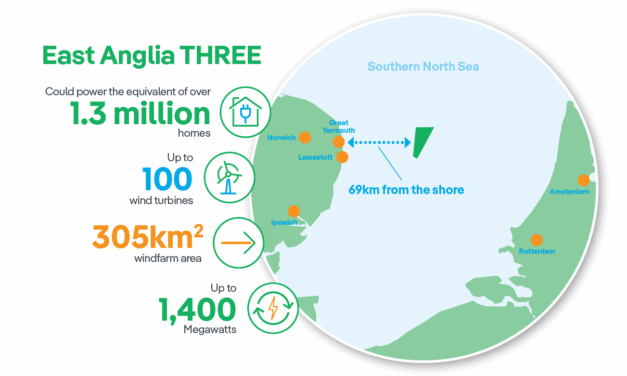 La toute première station HVDC de ScottishPower Renewables est installée