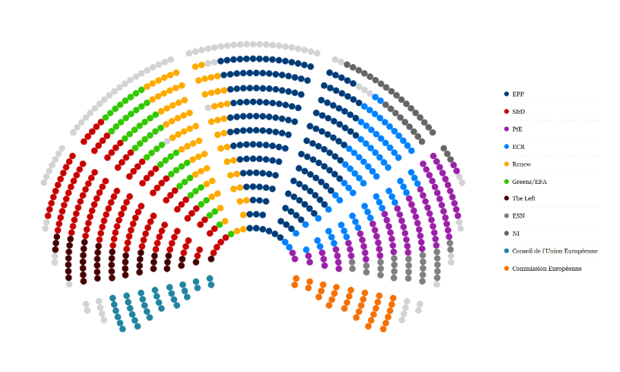 Les députés européens soutiennent l’interdiction d’importations de gaz et de pétrole russes dans l’UE