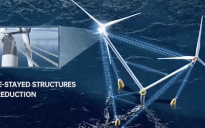 Ming Yang Smart Energy veut mettre dès 2026 une éolienne flottante de 50 MW sur le marché