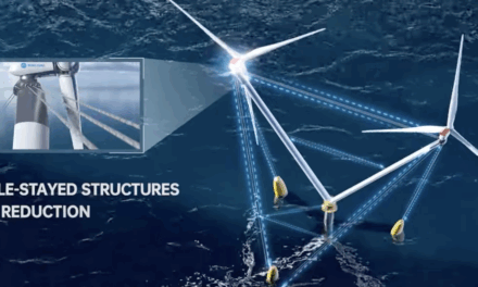 Ming Yang Smart Energy veut mettre dès 2026 une éolienne flottante de 50 MW sur le marché