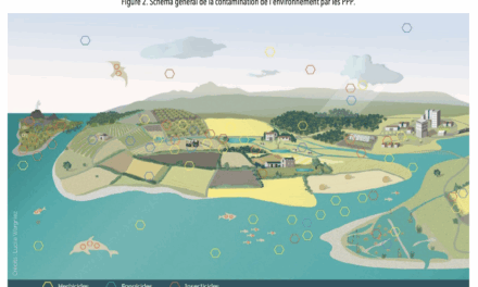 Biocontrôle : le Parlement prépare des alternatives aux pesticides, quand la Commission prépare leur autorisation éternelle