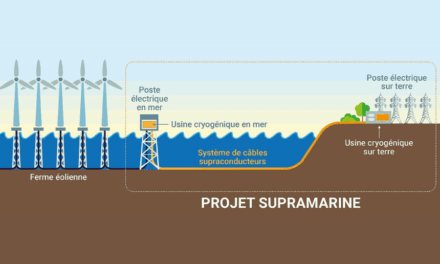 Air Liquide, CentraleSupélec, ITP Interpipe, Nexans et RTE forment un consortium pour développer un démonstrateur de système de transport d’électricité supraconducteur à courant alternatif haute tension
