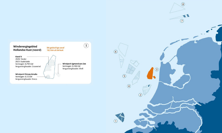 Eneco a choisi Deutsche Windtechnik pour la maintenance du parc éolien Prinses Amalia