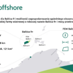 La Pologne poursuit sur sa lancée : la première vente aux enchères d&rsquo;éoliennes offshore affiche de solides résultats