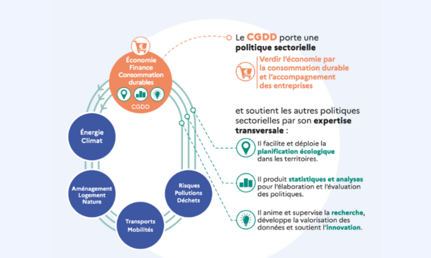 Roland Lescure voit le CGDD ajouté à ses attributions