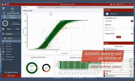 Meteodyn délivre des données de vent haute résolution en ligne grâce au lancement de son Wind Data Portal