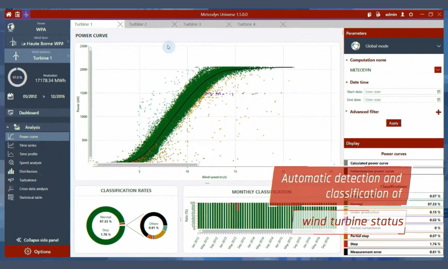 Meteodyn délivre des données de vent haute résolution en ligne grâce au lancement de son Wind Data Portal