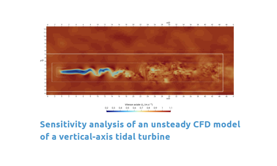 GDR EOL-EMR – Offre de stage : Sensitivity analysis of an unsteady CFD model of a vertical-axis tidal turbine
