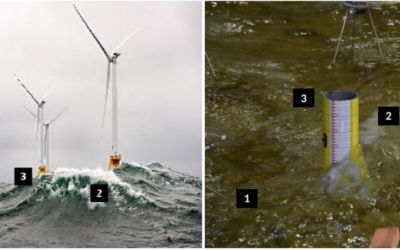 Offre de stage : Analyses des statistiques de vagues déferlantes par traitement d&rsquo;image