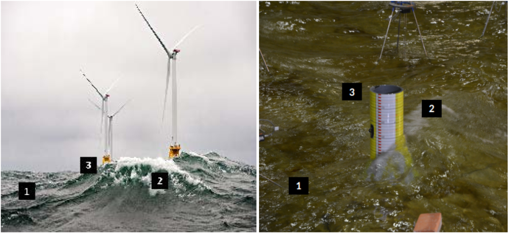 Offre de stage : Analyses des statistiques de vagues déferlantes par traitement d&rsquo;image