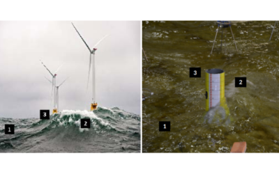 Offre de stage : Analyses des statistiques de vagues déferlantes par traitement d&rsquo;image