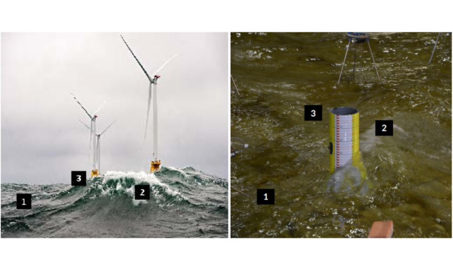 Offre de stage : Analyses des statistiques de vagues déferlantes par traitement d&rsquo;image