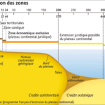 La convention du Droit de la mer entre en vigueur le 17 janvier 2026
