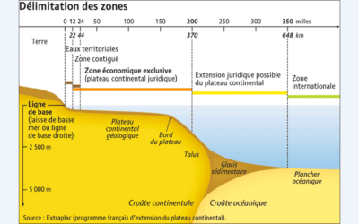 La convention du Droit de la mer entre en vigueur le 17 janvier 2026