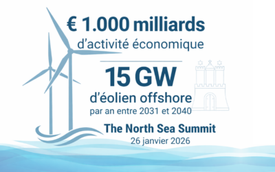 Sommet de la mer du Nord : pacte d’investissement pour la mer du Nord de € 1 000 milliards d’investissements dans l’éolien offshore pour l’Europe
