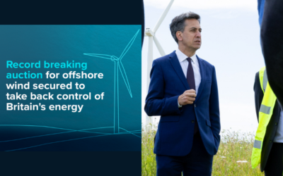 La réforme du réseau est désormais cruciale pour l’AR8 après les résultats records de l’AR7 dans le domaine de l’éolien offshore, selon les analystes – 1