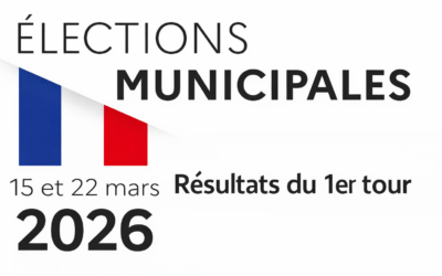 Résultats du 1er tour des villes et ports des énergies renouvelables en mer