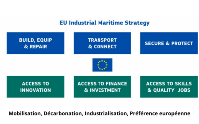 Stratégie industrielle maritime européenne : une avancée majeure pour la souveraineté maritime de l&rsquo;Europe
