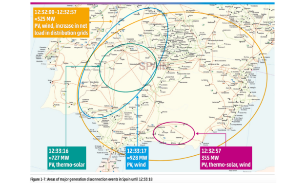 Rapport complet sur la panne d&rsquo;électricité dans la péninsule ibérique en 2025