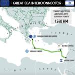 Great Sea Interconnector : record de profondeur de Nexans pour la pose d&rsquo;un câble sous-marin à courant continu haute tension (HVDC)