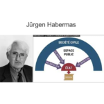 Habermas : Europe, société civile, démocratie participative … son héritage nous engage
