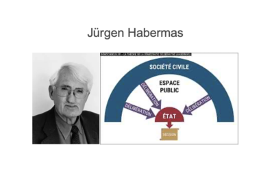 Habermas : Europe, société civile, démocratie participative … son héritage nous engage
