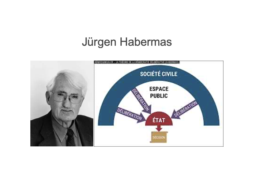 Habermas : Europe, société civile, démocratie participative … son héritage nous engage