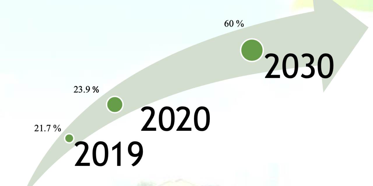 l&rsquo;Ile Maurice mise sur Seaturns, lauréat du 1er projet mondial à l&rsquo;échelle pré-commerciale pour du houlomteur