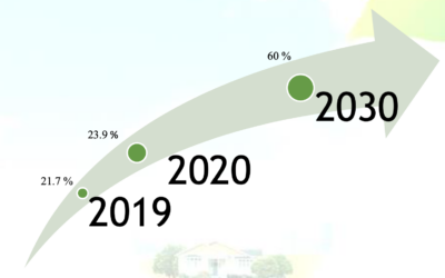 l’Ile Maurice mise sur Seaturns, lauréat du 1er projet mondial à l’échelle pré-commerciale pour du houlomteur