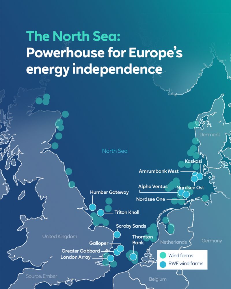 Nordic Rwe Sven Utermöhlen (RWE) : « Nous avons un moteur à puissance propre ici ...
