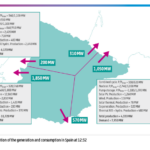 La panne de courant du 28 avril 2025 était un événement sans précédent