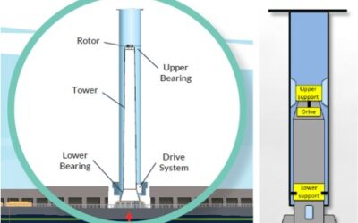 La voile EcoRotor cherche à optimiser la propulsion vélique