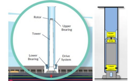 La voile EcoRotor cherche à optimiser la propulsion vélique