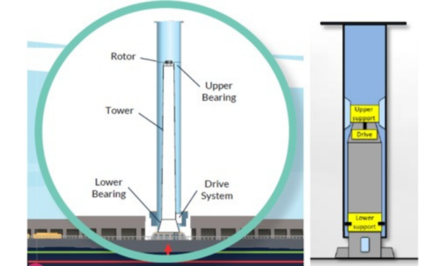 La voile EcoRotor cherche à optimiser la propulsion vélique