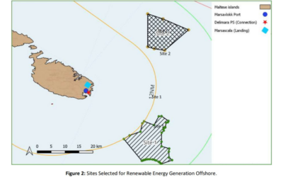 InterConnect Malta lance son premier appel d&rsquo;offres pour la collecte de données météo-océaniques pour le futur parc éolien flottant