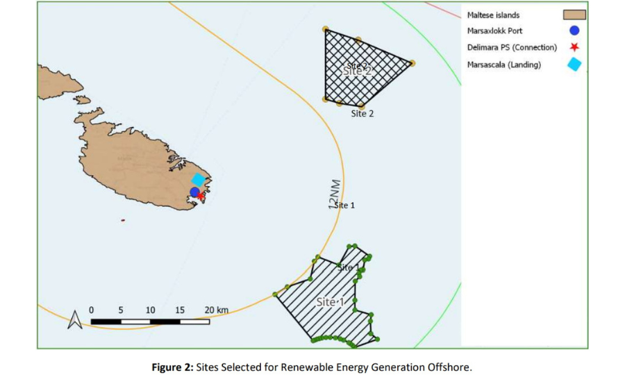 InterConnect Malta lance son premier appel d&rsquo;offres pour la collecte de données météo-océaniques pour le futur parc éolien flottant