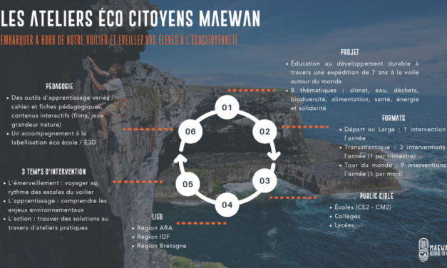 Les appels de la mer : Velox, Maewan, L&rsquo;Hermione