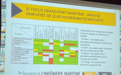 Les États membres ont approuvé des conclusions sur la stratégie portuaire de l’UE