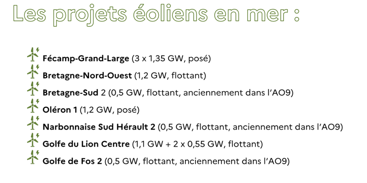 La CRE a publié le cahier des charges du plus grand appel d&rsquo;offres éolien en mer en Europe