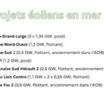 Accord de la Commission européenne sur le plan d&rsquo;aide français pour la construction de 11 parcs éoliens offshore