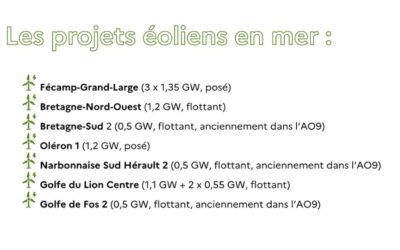 La CRE a publié le cahier des charges du plus grand appel d’offres éolien en mer en Europe