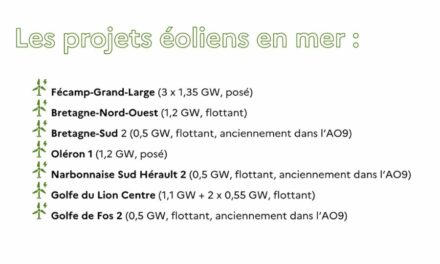 Accord de la Commission européenne sur le plan d&rsquo;aide français pour la construction de 11 parcs éoliens offshore