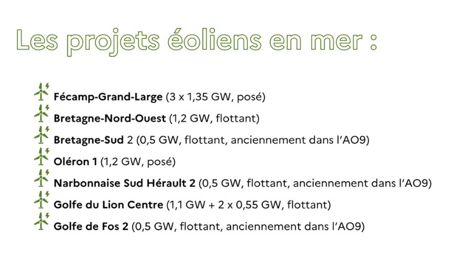La CRE a publié le cahier des charges du plus grand appel d&rsquo;offres éolien en mer en Europe