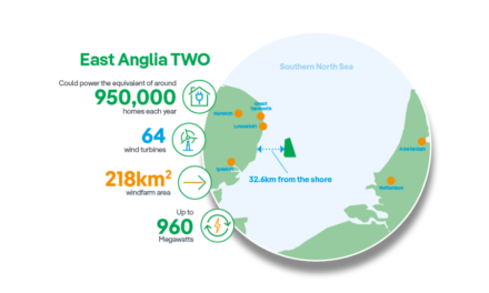 East Anglia Two procède à un déminage de la zone et retire des câbles hors service