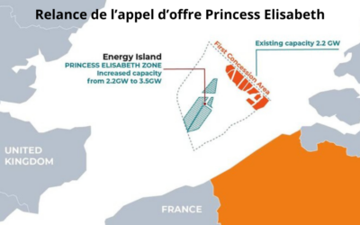 La Belgique approuve un nouveau cadre d’appel d’offres pour le 1er site éolien offshore de la zone Princesse Elisabeth