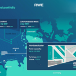 RWE : prévisions de bénéfices pour 2026-2027 en hausse après l&rsquo;acquisition d&rsquo;Amprion et installation d&rsquo;un site de stockage par batterie