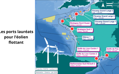 Le ministère chargé de l’énergie débloque près de 260 millions d’euros pour adapter cinq ports au développement de l’éolien flottant